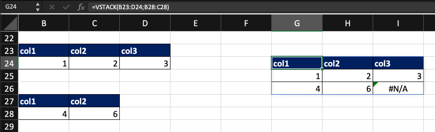 Kết quả của hàm vstack trong Excel