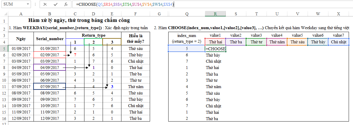 4 - hàm đổi ngày sang thứ