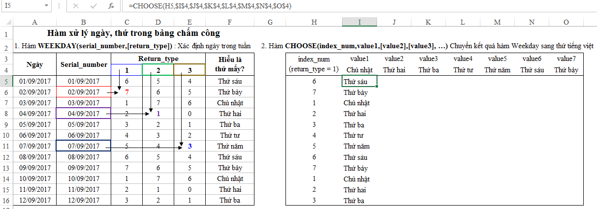 3 - hàm đổi ngày sang thứ