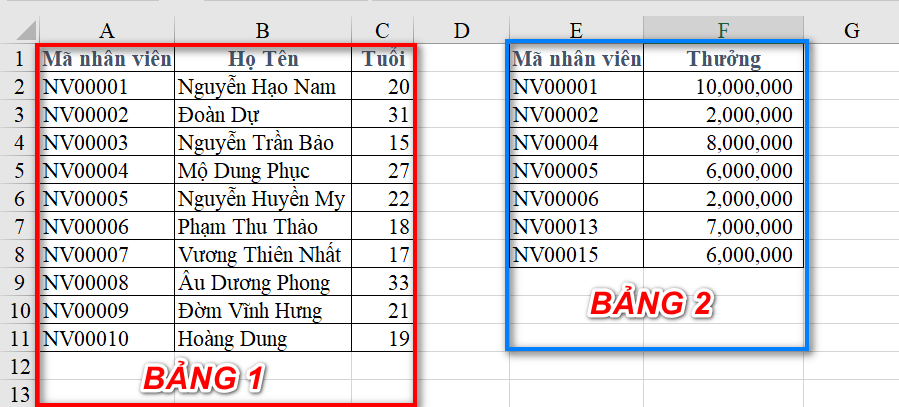 noi-du-lieu-trong-bang-su-dung-SQL-excel-2