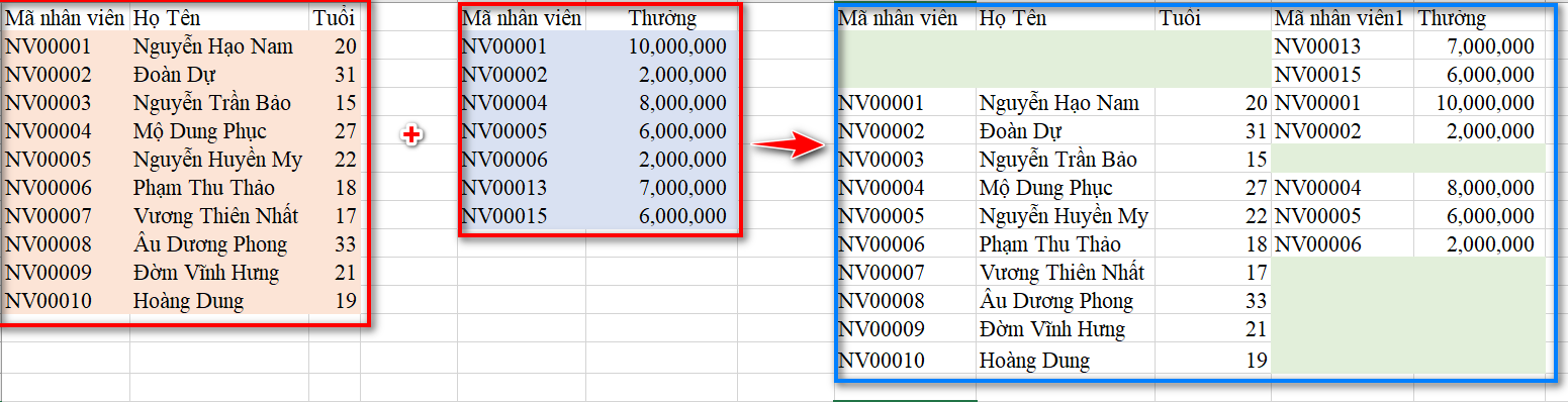 noi-du-lieu-trong-bang-su-dung-SQL-excel-6