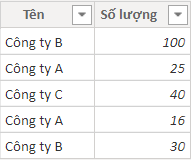 huong-dan-cach-tim-kiem-qua-bang-trung-gian-power-bi-2