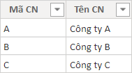 huong-dan-cach-tim-kiem-qua-bang-trung-gian-power-bi-3