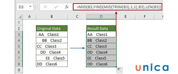 Áp dụng công thức MID