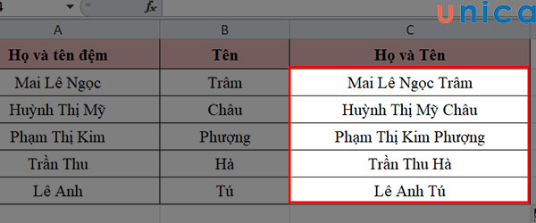 Kết quả toàn bảng