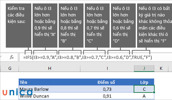 Hàm IFS trong excel