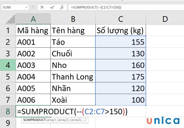 Đếm số sản phẩm thỏa mãn điều kiện so sánh với 1 số cụ thể