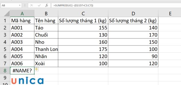 Lỗi #NAME? xảy ra khi Excel không nhận ra tên hàm SUMPRODUCT