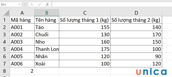 Đếm số sản phẩm khi so sánh 2 mảng cùng với nhau