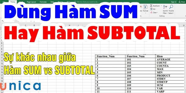 so-sanh-ham-sum-va-subtotal.jpg