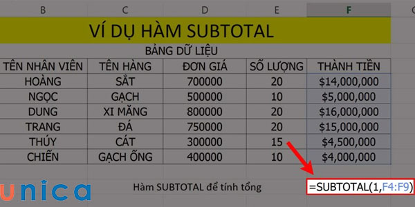 Hàm SUBTOTAL thường được ứng dụng nhiều trong ngành kế toán