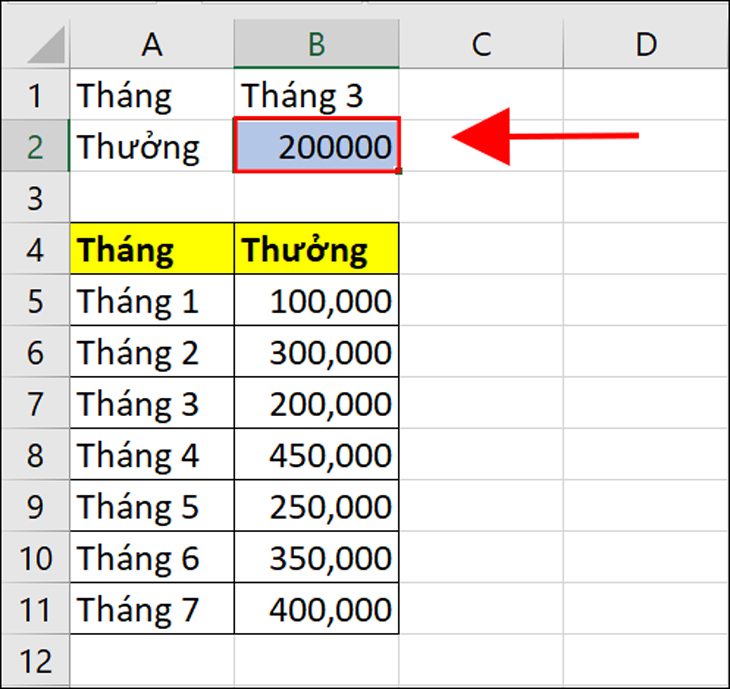 Kết quả nhận được