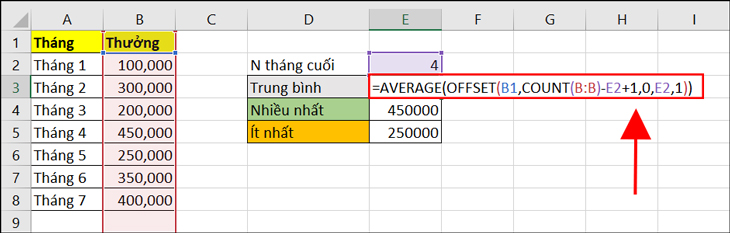 Hàm OFFSET kết hợp với hàm AVERAGE