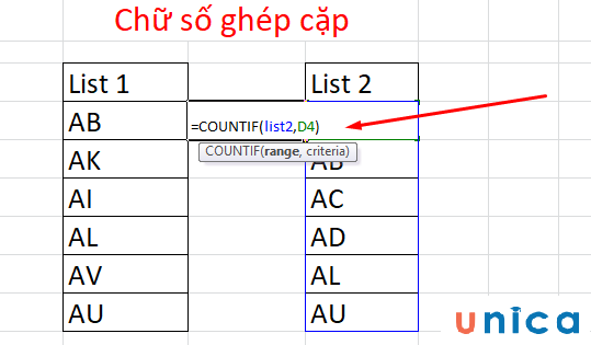 Cách so sánh 2 cột dữ liệu trong excel