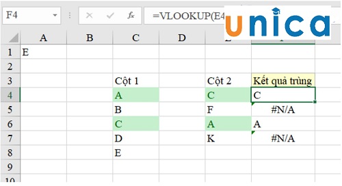 Hàm Vlookup