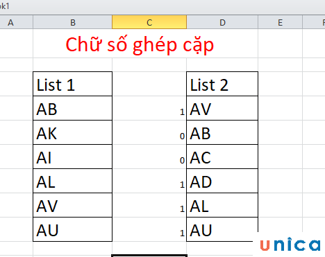 Cách so sánh 2 cột dữ liệu trong excel