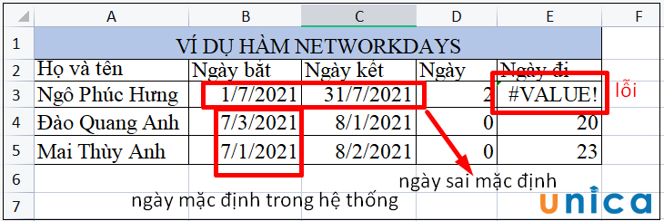 Lưu ý khi sử dụng hàm NETWORKDAYS