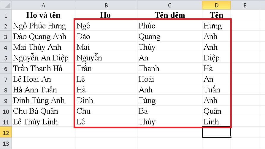 Kết quả cuối nhận được