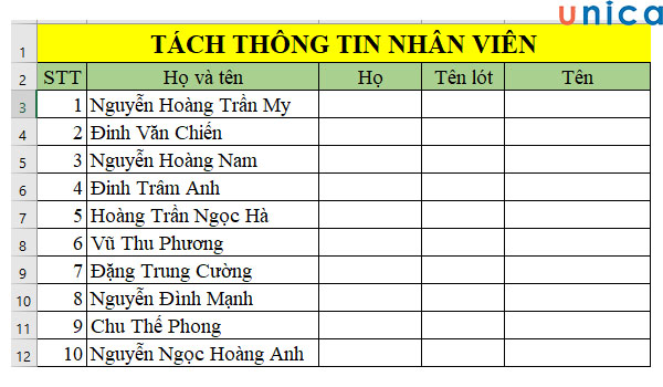 Bảng thông tin dữ liệu