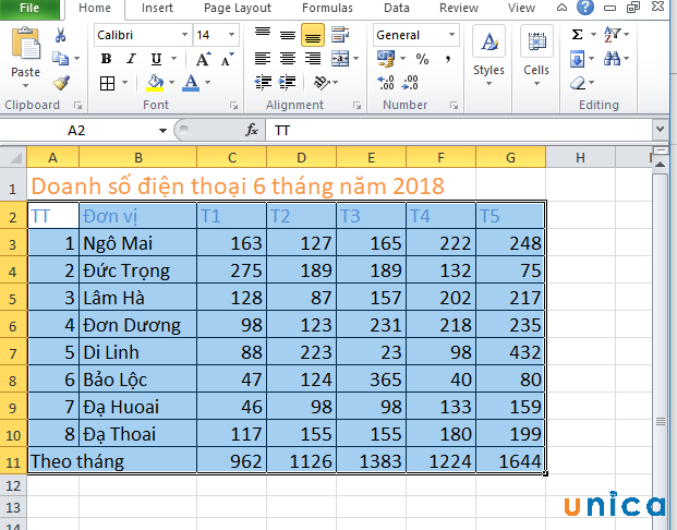 Ví dụ tô màu có điều kiện trong Excel