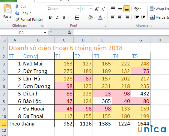 Kết quả như hình