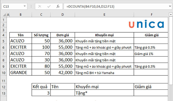 Cấu trúc hàm DCOUNTA trong excel