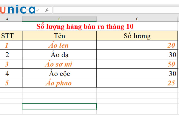 Kết quả nhận được