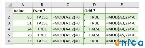 Ứng dụng của hàm mod trong excel 