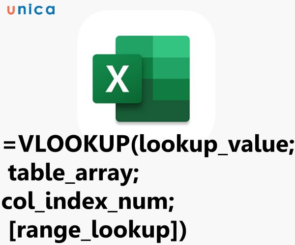 Công thức hàm VLOOKUP