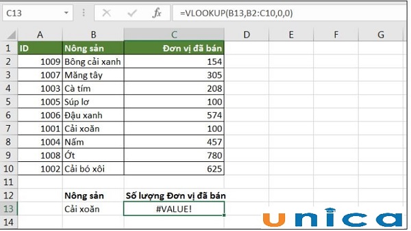 Lỗi #VALUE! là lỗi khi bạn nhập một giá trị không phải là số nguyên trong hàm VLOOKUP