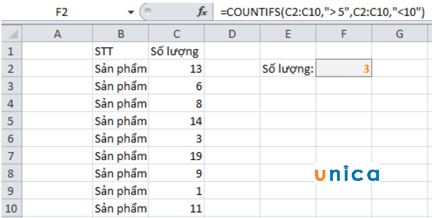 Hàm COUNTIFS đếm các ô trong khoảng số