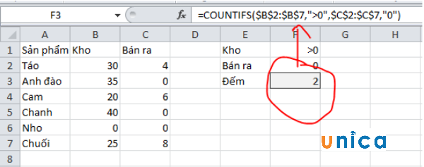Công thức hàm Countifs