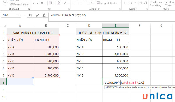 Ví dụ hàm IF để bẫy lỗi cho hàm VLOOKUP