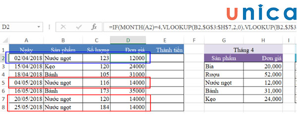 Kết quả cuối nhận được