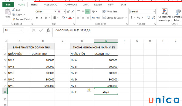 Ví dụ lỗi #N/A trong excel