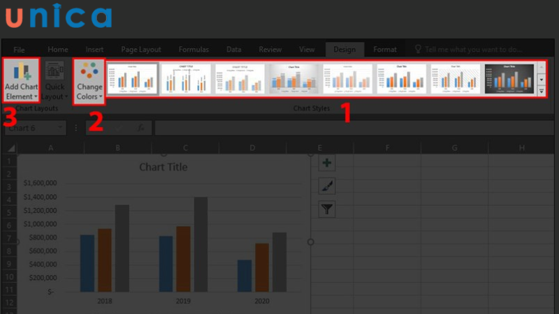 Hướng dẫn chi tiết các bước chỉnh sửa biểu đổ cho đẹp trong Excel