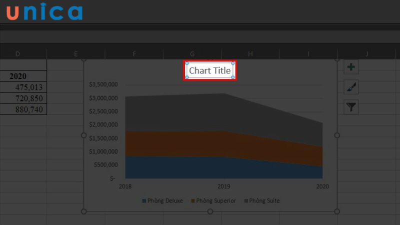 Đổi tên ở mục Chart Title 