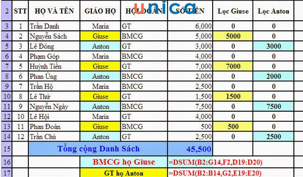 Cú pháp sử dụng hàm DSUM trong excel