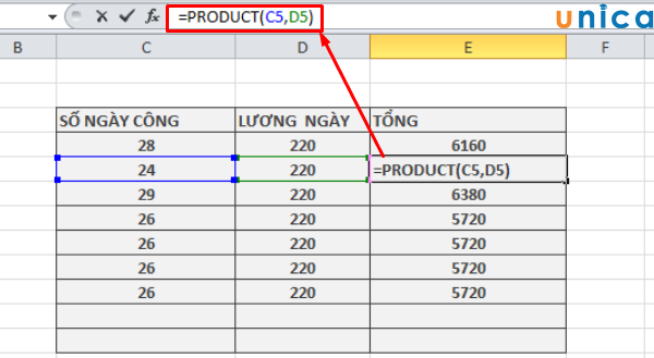 Địa chỉ tương đóng vai trò quan trọng trong excel