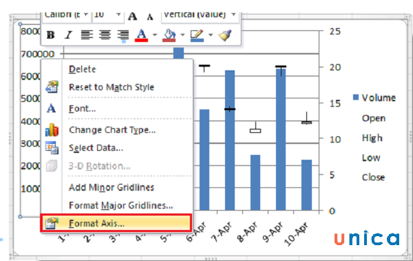 Chọn Format Axis