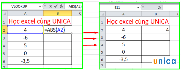 Nhập công thức hàm ABS tính giá trị tuyệt đối