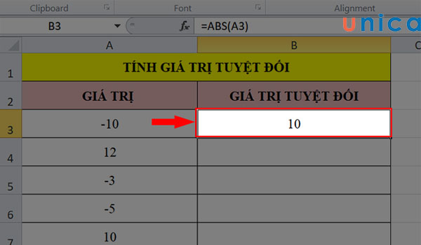 Ví dụ cách chuyển đổi số âm thành dương