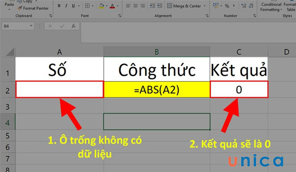 Lỗi khi dùng hàm giá trị tuyệt đối trong excel