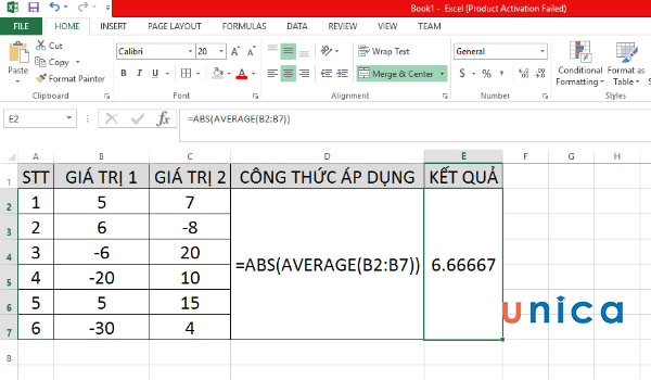 Kết quả nhận được khi dùng hàm kết hợp tính giá trị tuyệt đối