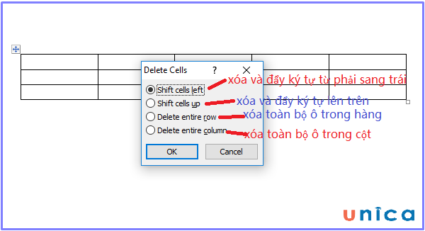 Chọn một trong các lệnh của hộp thoại