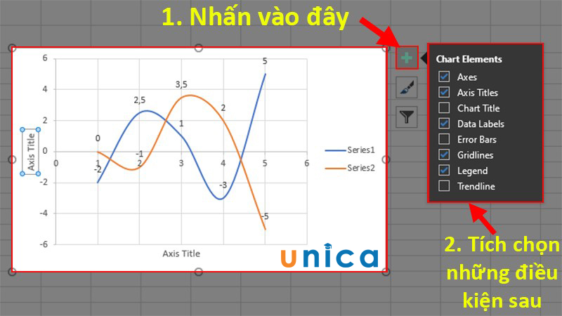 Tích chọn những thông số trong Chart Elements