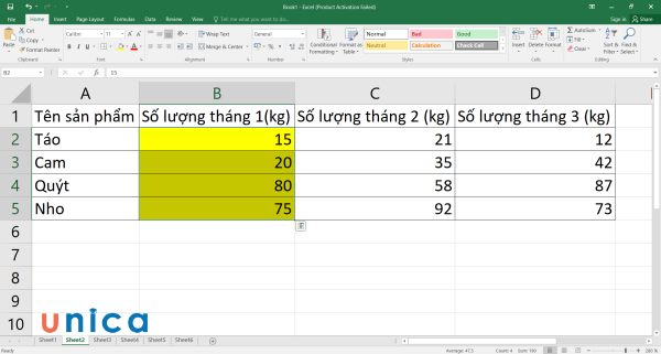 Bôi đen dữ liệu từ ô B2 đến B5