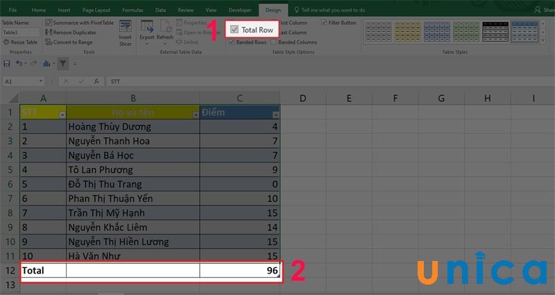 Kết quả tính tổng trong Excel