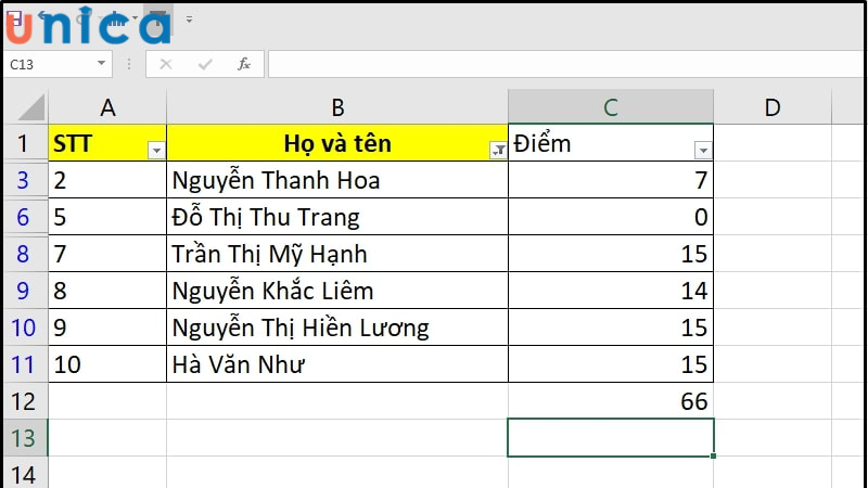 Kết quả nhận được