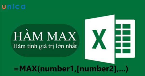 Công thức của hàm max trong excel